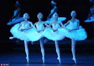 剖析俄罗斯芭蕾崛起的因素