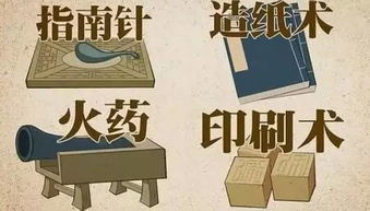 中国的四大发明——造纸术、印刷术、火药和指南针，是中国古代科技创新的杰出代表，对全球的科技进步和文化交流产生了深远的影响。