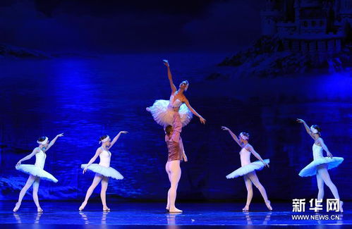 俄罗斯芭蕾舞的发展
