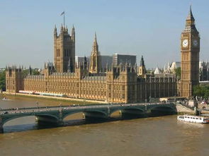 伦敦著名建筑和景点
